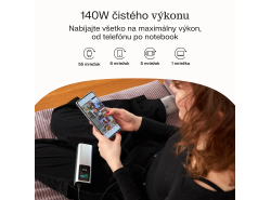 Greencell Powerbank 25200mAh 140W PD USB-C mit Schnellladung für Laptop, MacBook, iPhone 16 15 14 Pro Max, Samsung Galaxy S25