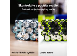 Green Cell ® Akku für Elektrofahrräder e-Bike 24V 10.4Ah 250Wh