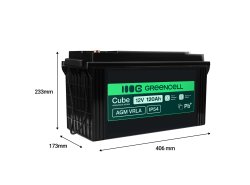 Greencell Greencell