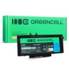Batéria Greencell pre Dell 3HWPP Dell Latitude 5400, 5401, 5410, 5411, 5500, 5501, 5510, 5511, 7591