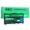 Batéria Green Cell HT03XL L11119-855 pre HP 250 G7 G8 255 G7 G8 240 G7 G8 245 G7 G8 470 G7, HP 14 15 17, HP Pavilion 14 15
