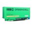 Batéria Green Cell AL15A32 pre Acer Aspire E5-573 E5-573G E5-573TG E5-722 E5-722G V3-574 V3-574G TravelMate P277