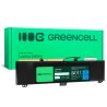 Batéria Green Cell L13M4P02 L13L4P02 L13N4P02 pre Lenovo Y50 Y50-70 Y70 Y70-70