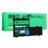 Batéria Green Cell L19C3PF1 L19D3PF1 L19L3PF8 L19M3PF1 pre Lenovo ThinkBook 14-IIL 14-IML 15-IIL 15-IML