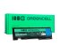 Batéria Green Cell 45N1036 45N1037 45N1038 42T4844 42T4845 42T4847 0A36287 0A36309 pre Lenovo ThinkPad T420s T420si T430s T430si