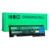 Batéria Green Cell 45N1036 45N1037 45N1038 42T4844 42T4845 42T4847 0A36287 0A36309 pre Lenovo ThinkPad T420s T420si T430s T430si
